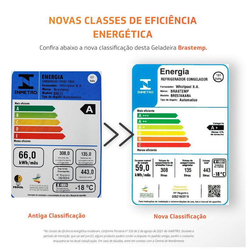 geladeira-brastemp-bre57ak--selo-inmetro-110v