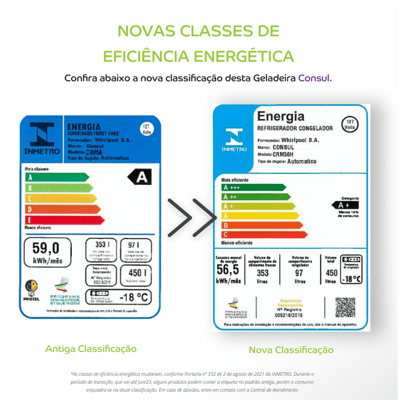 geladeira-consul-crm56hb-selo-inmetro-110v