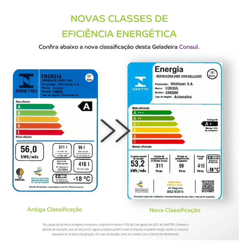 geladeira-consul-crm50hk-selo-inmetro-110v