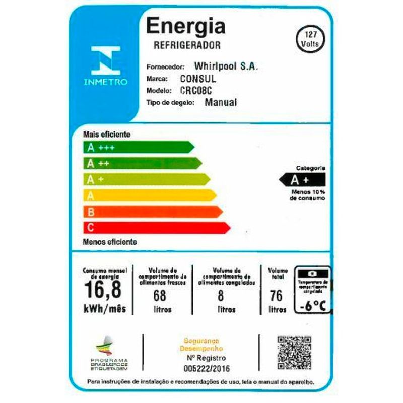 CONSUL-COMPACTOS-CRC08-SELO-110V