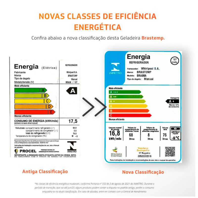 BRASTEMP-COMPACTO-DISCLAIMER-BRA08AE-SELO-110V