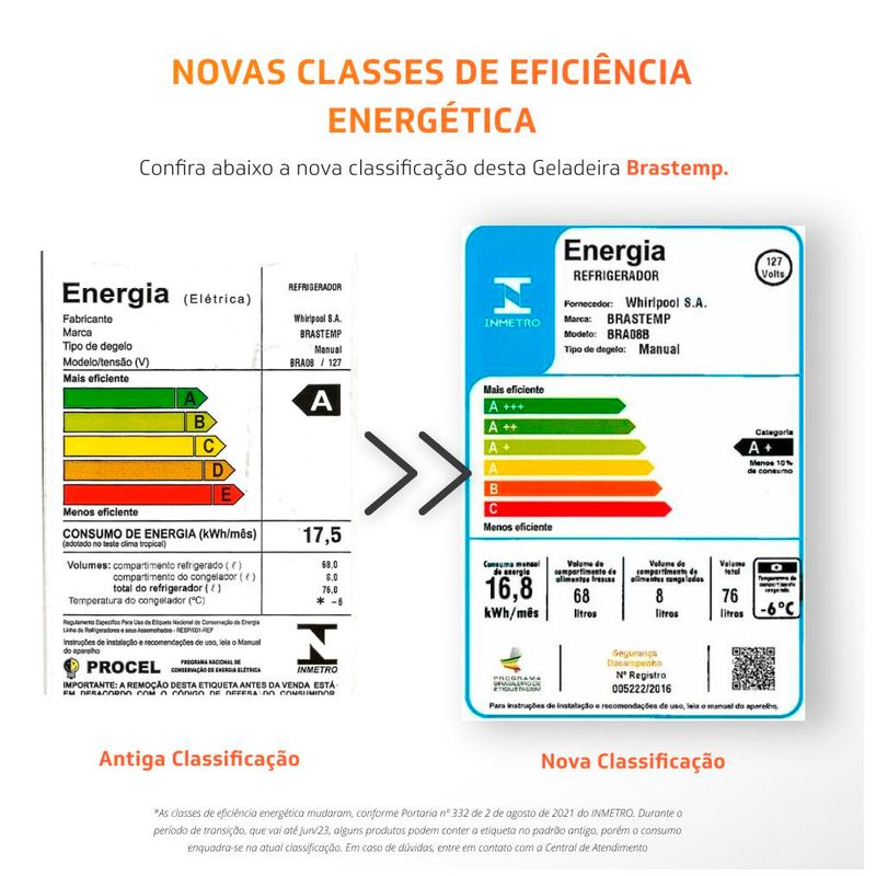 BRASTEMP-COMPACTO-DISCLAIMER-BRA08BB-SELO-110V