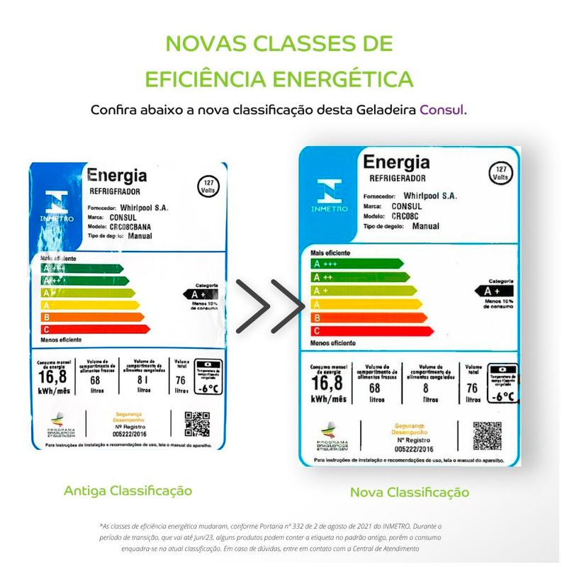 CONSUL-COMPACTO-DISCLAIMER-CRC08CB-SELO-110V