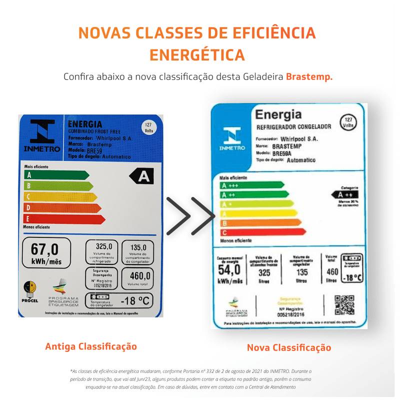 geladeira-brastemp-bre59ab-selo-inmetro-110v